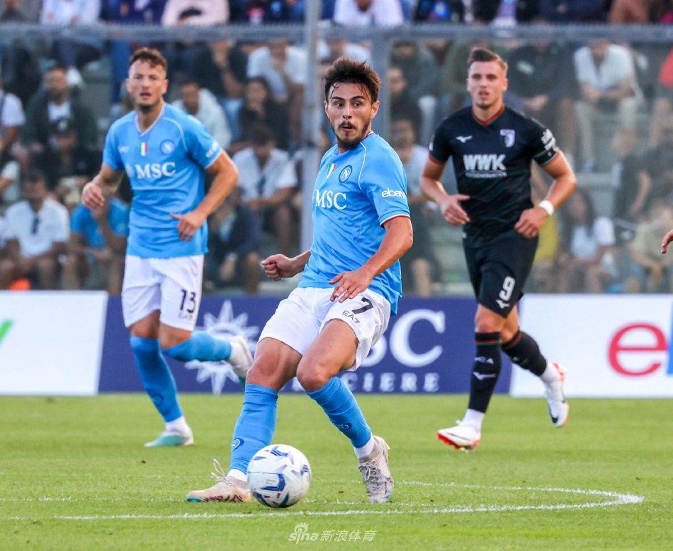 技术含量和 技术含量和