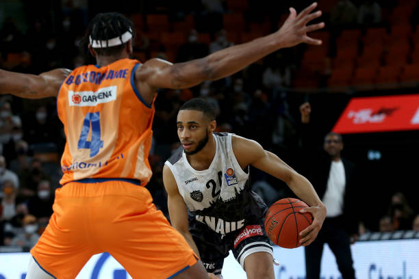 的投篮策略 的投篮策略