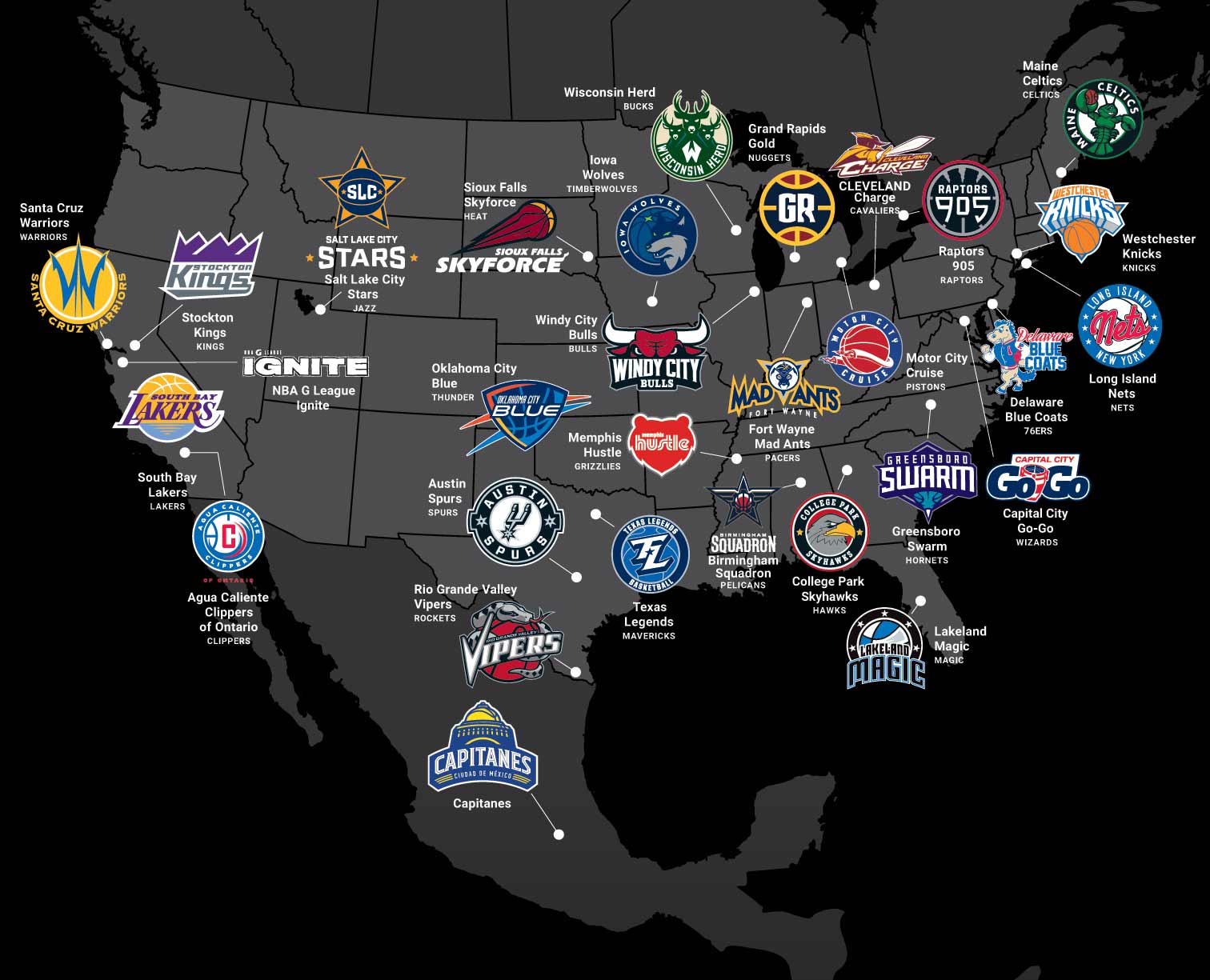 驾驶技术和 驾驶技术和